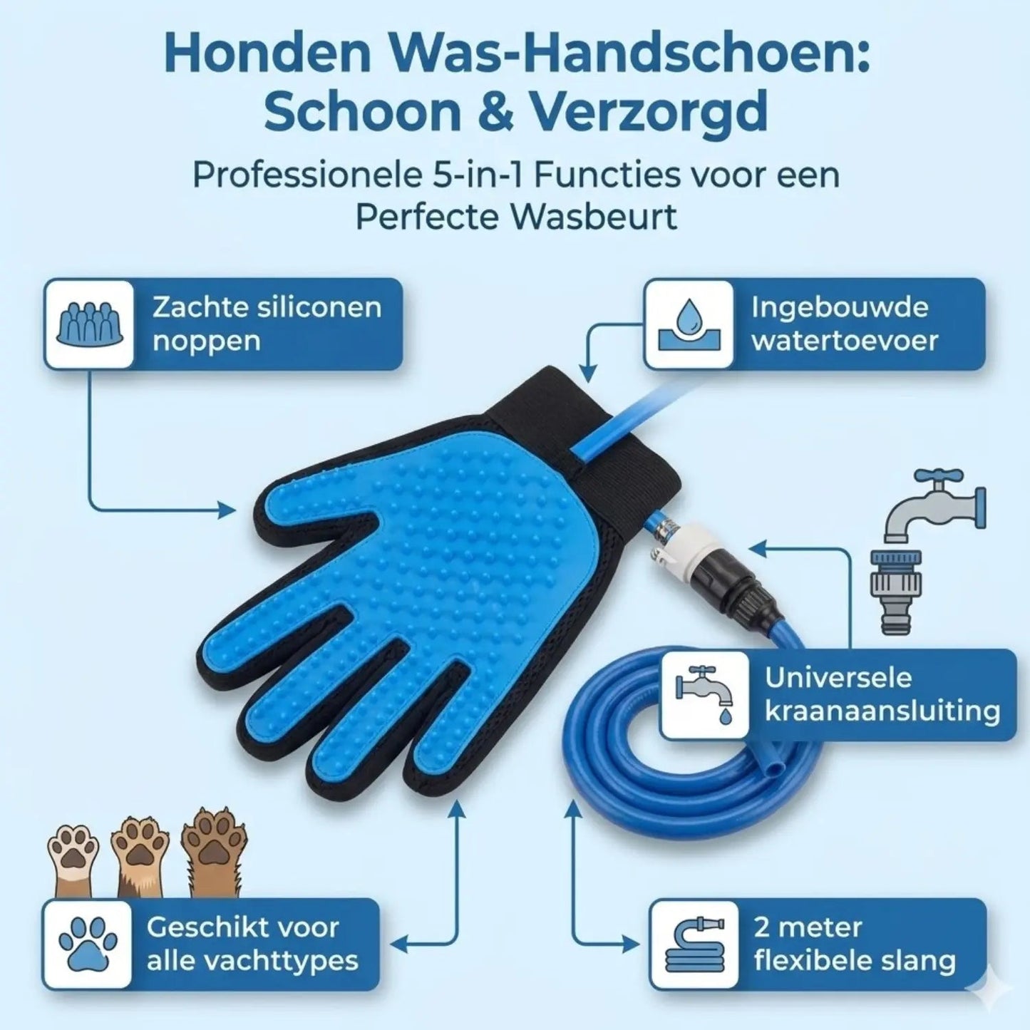 HydroPaw 2 - in - 1 Wasborstel - TailTwist